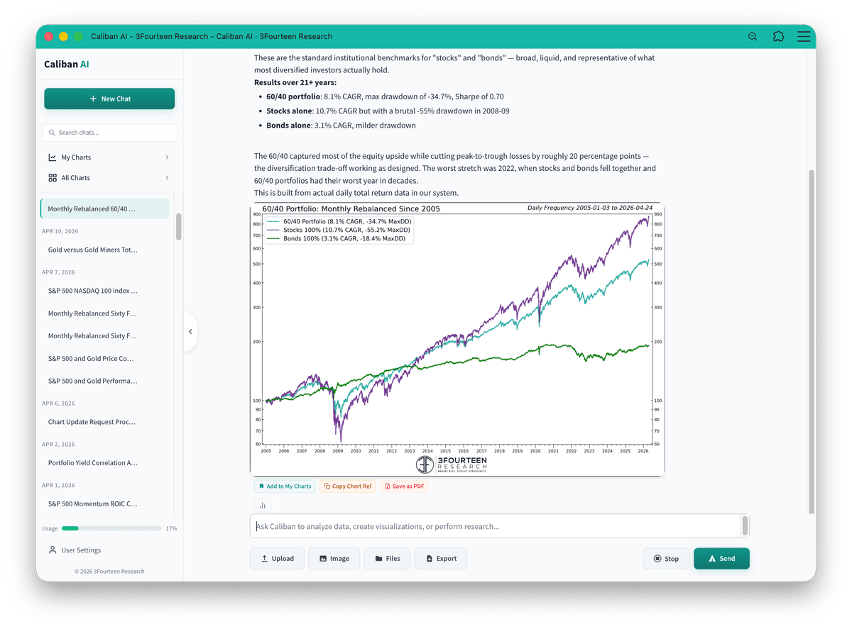 Caliban research assistant interface overview