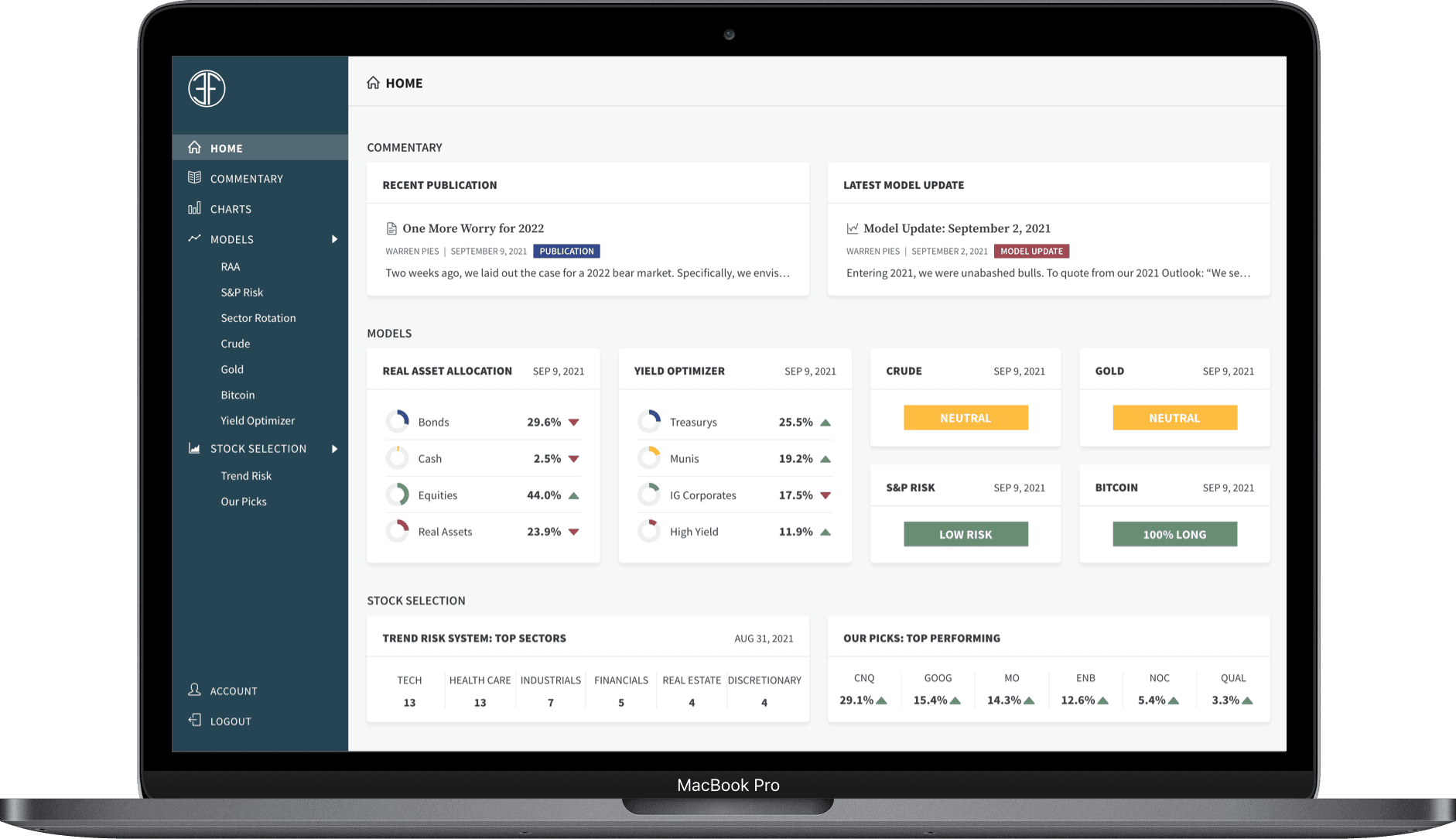 3FR Dashboard